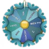 Quay Số Trúng Thưởng welfare icon